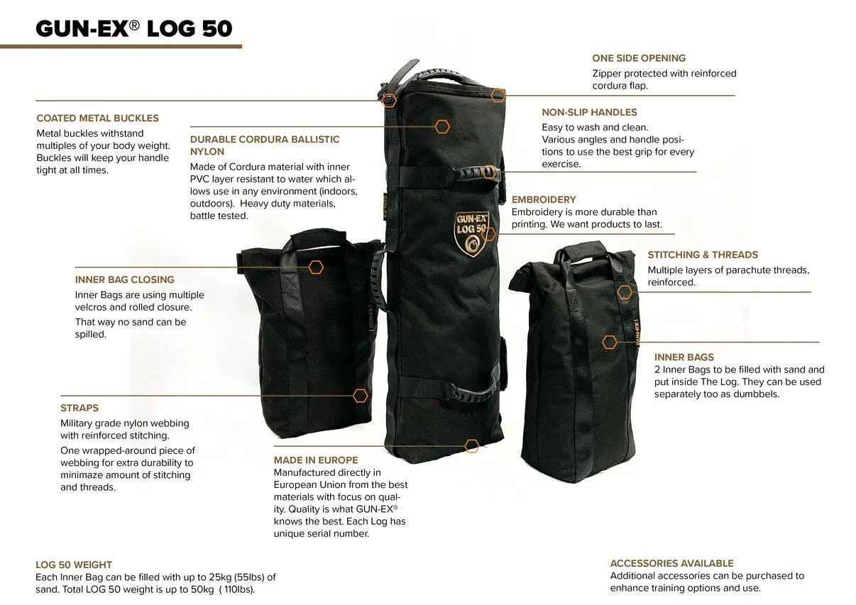 GUN-eX® LOG 50 Sand Training Kit