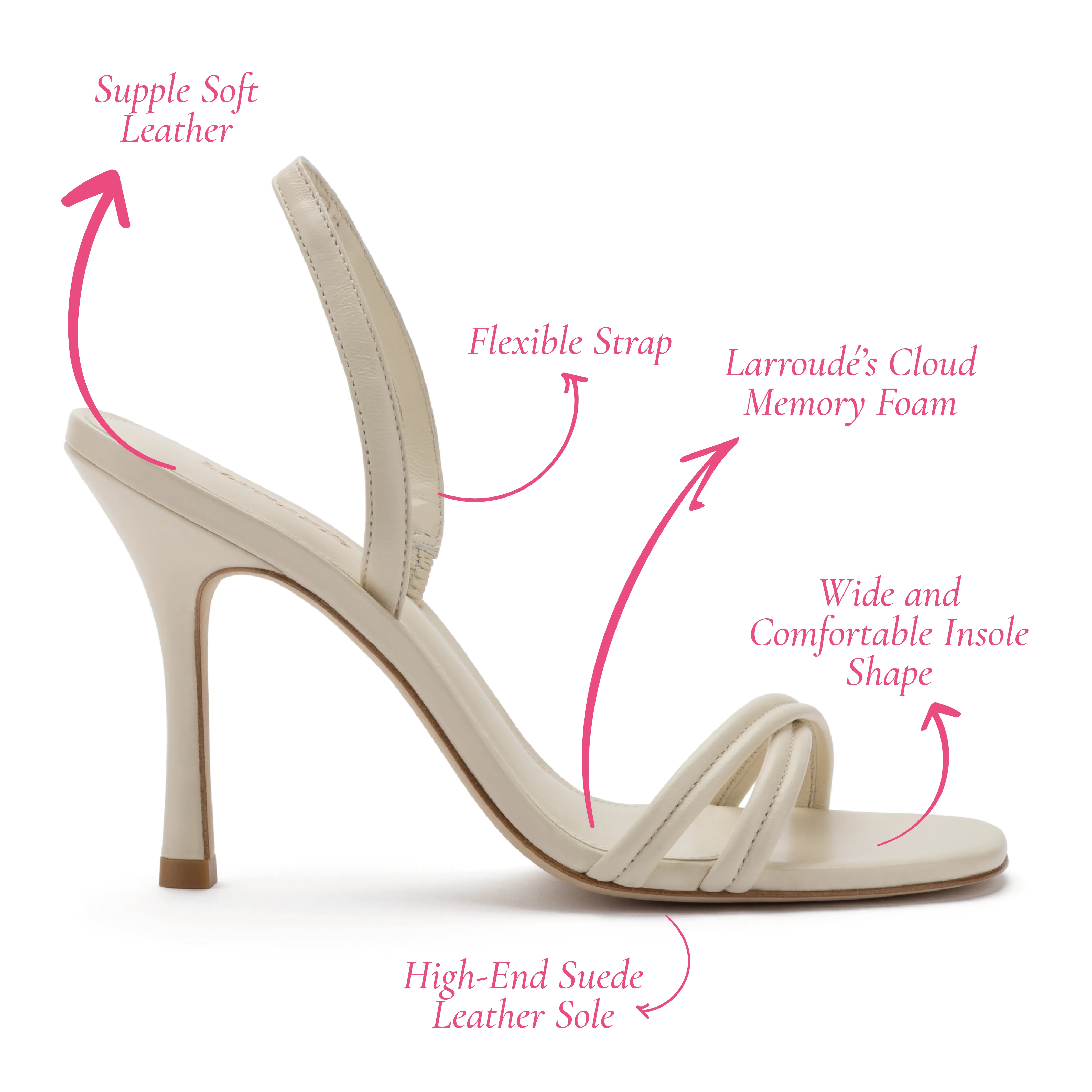 Larroude Annie Sandal In Ivory Leather